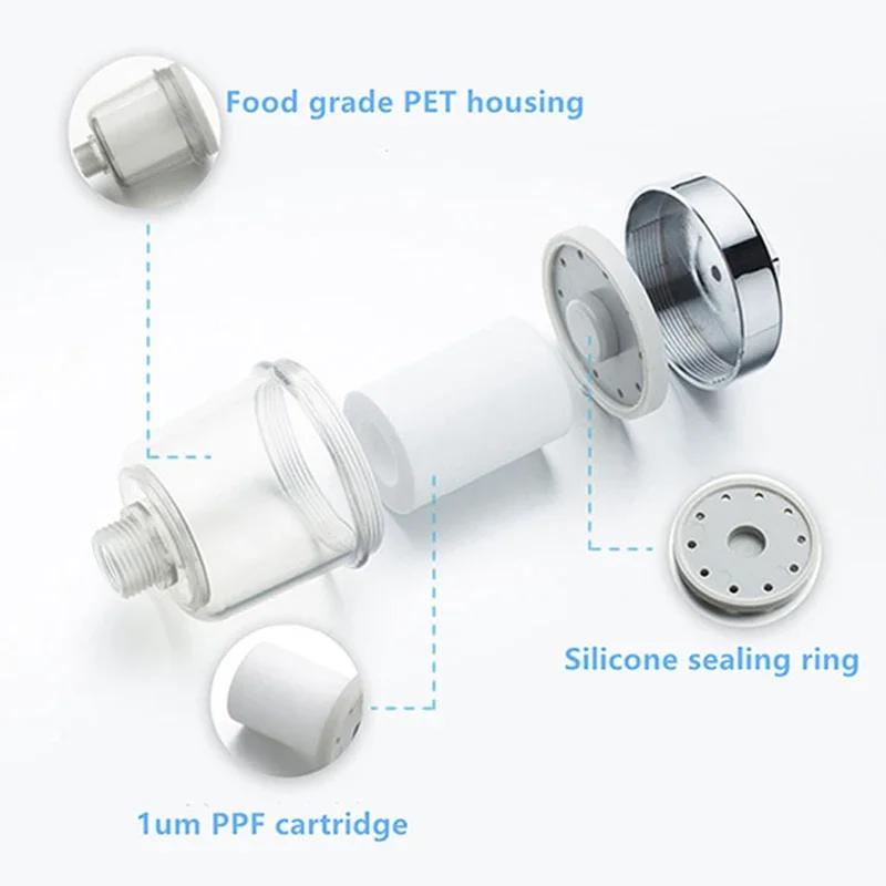 Shower Filter - Suitable for Household Bathing In the Bathroom - Water Purifier - 5-micron PP Cotton Filter Element