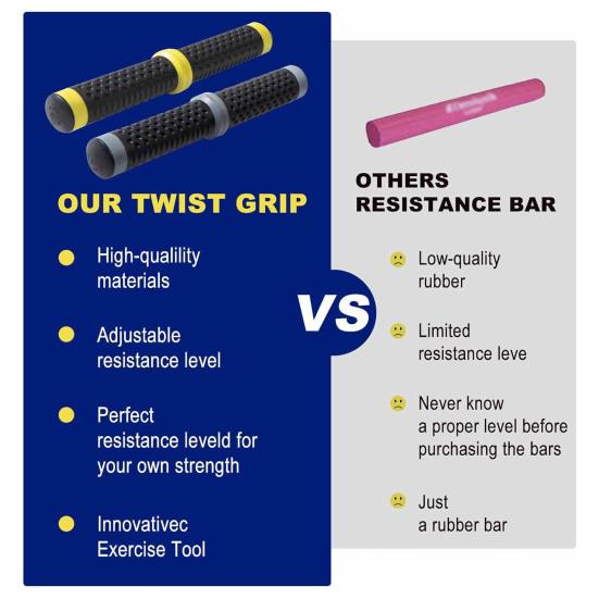 Antrenor de mânere cu răsucire pentru forța încheieturii mâinii, antebrațului, portabil, cu mâneră rotundă, pentru antrenament de forță pentru braț, încheietura mâinii, cot