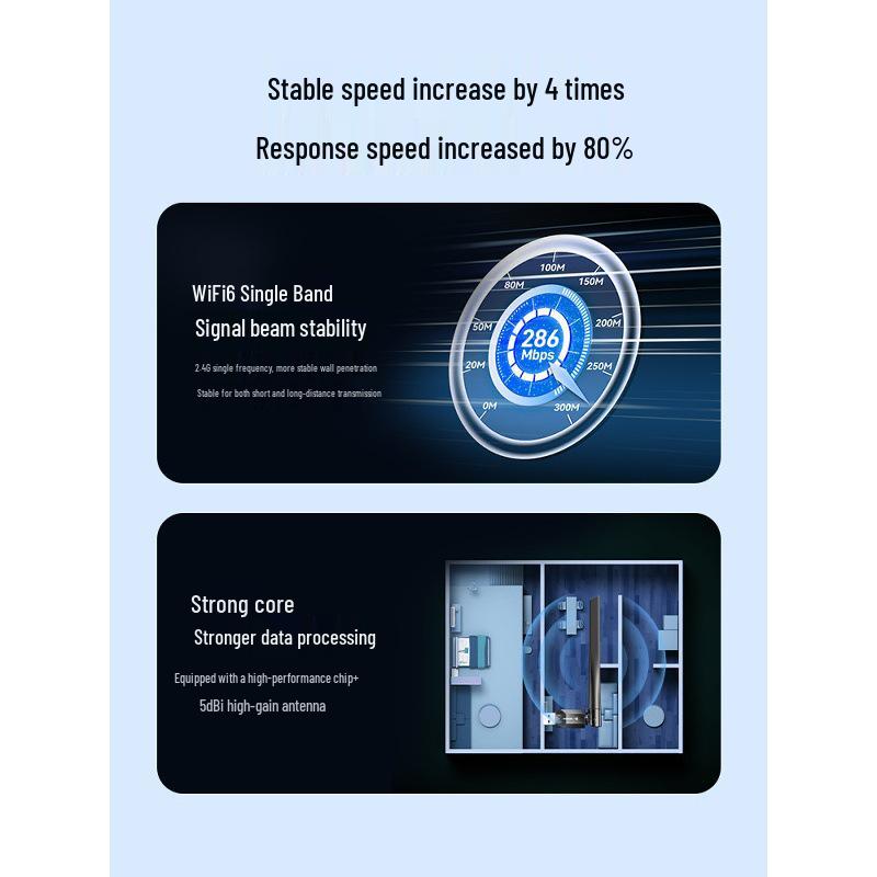 Shan Ze WiFi 6 USB Adapter for Desktop & Laptop - High-Speed Wireless Receiver & Transmitter