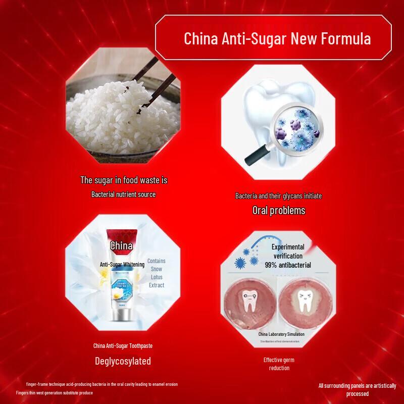 Zhonghua Anti-Sugar Anti-Sensitive Whitening Toothpaste with Vanilla Peony Flavor