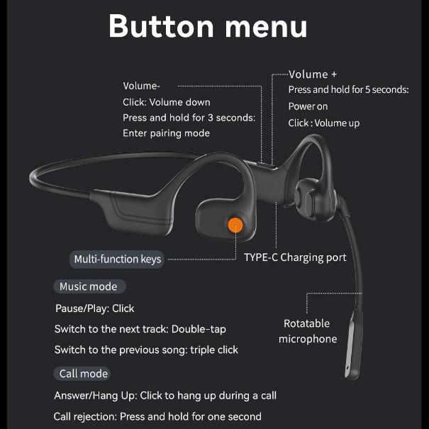 New Cross-Border Open-Ear Business Bluetooth Headset – Comfortable, In-Ear, Non-Bone Conduction.