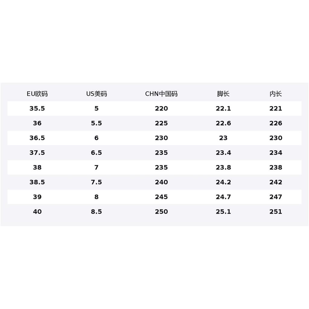 FILA ORIGINALE Cushioning Abrasion Resistant Breathable Lightweight Low top Chunky Sneakers Women's Mist Pearl Gray F12W612109FFV