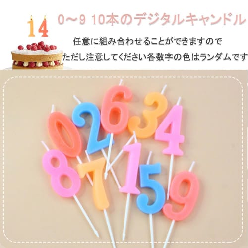 LIKENNY Birthday Number Candles, Numbers 0-9, Set of 10, for Celebrating Birthdays, Weddings, Graduations, and Cake Decorations (Random Colors)