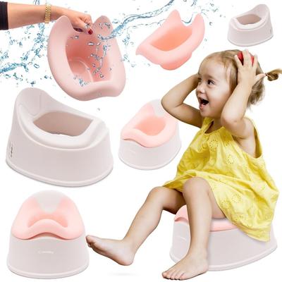 Baby Care – Baby Potties