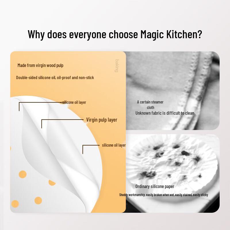 Magic Kitchen Food Grade Disposable Steamer Liners