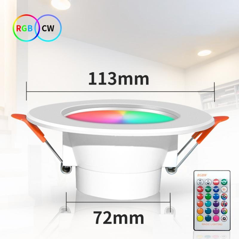 RGB