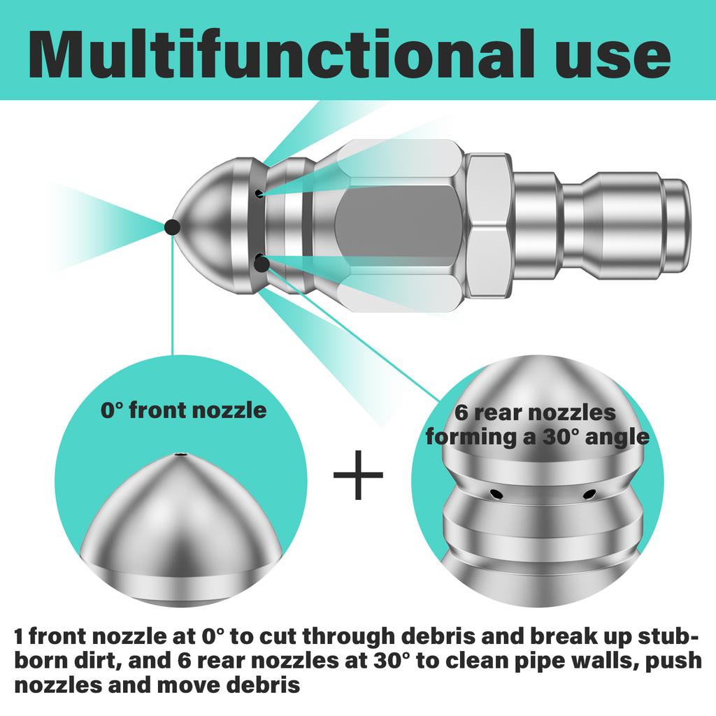 Hochdruckreiniger Kanalreinigerdüse Abwasserschlauch Reinigungsdüse 1/4 Schnellkupplung Edelstahl Sprühpistole Kanalreinigungswerkzeug