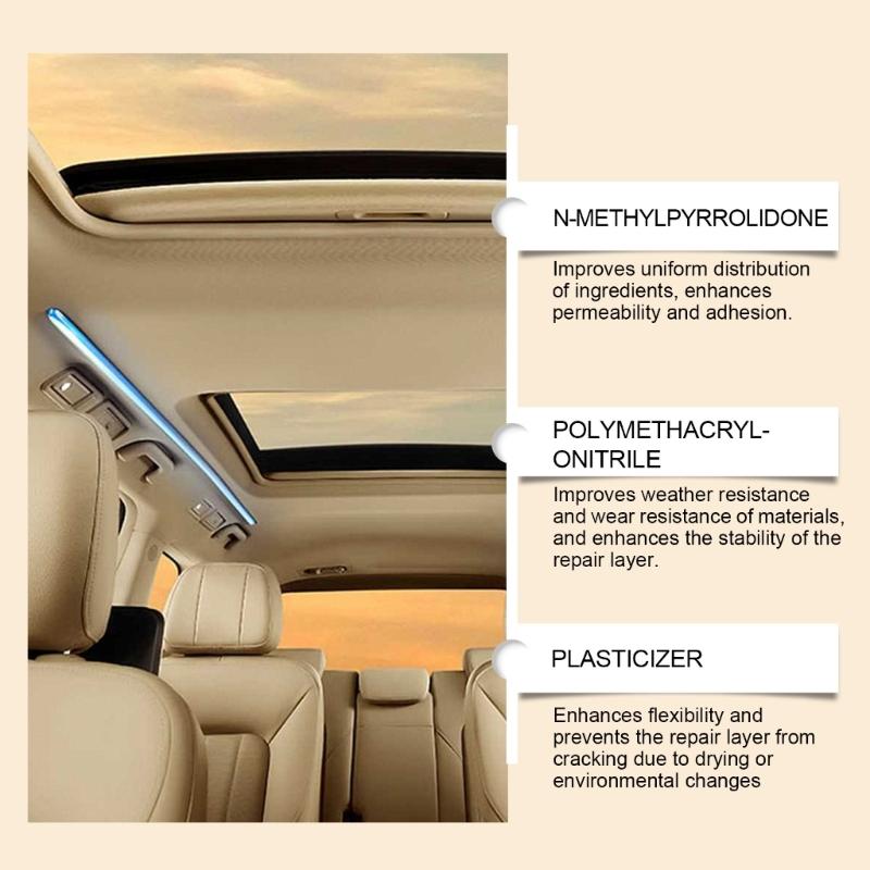 Headliners Repair Glues 125ml, Car Roof Liner Quick Dry Repair Adhesive Glues, Car Roof Fabric Adhesive