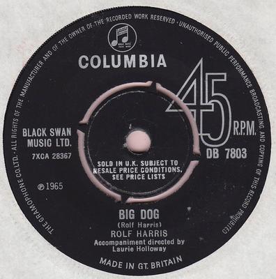 Hobi & Yaratıcılık – Müzik