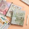 Blocnotesuri și carnete – Agende