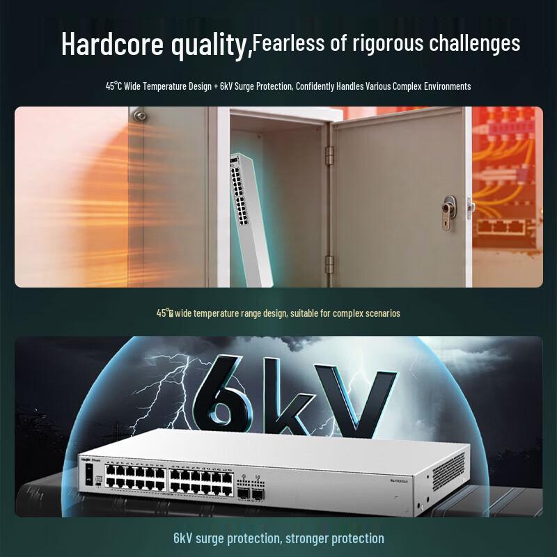 Ruijie RG-YS126GS-E 26-Port Gigabit Unmanaged Access Switch