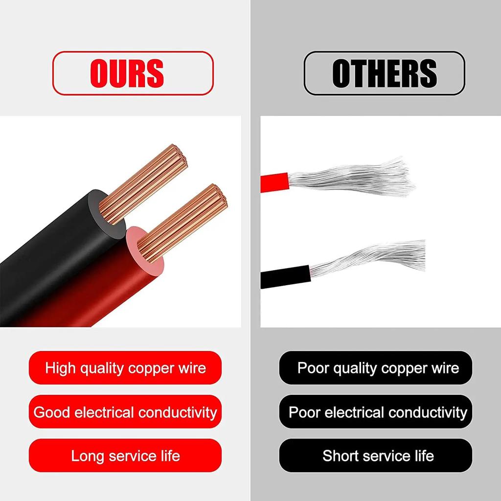 12/16/18 AWG SAE Quick Connector Harness 30/50/60CM SAE Extension Cord Sidewall Port Male Plug to Female Socket for Charger