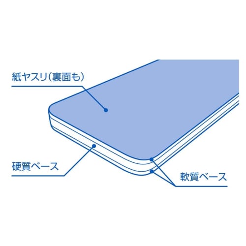 Wave Hobby Tool Series Soft #1000 File Stick for Plastic Models, HT-644