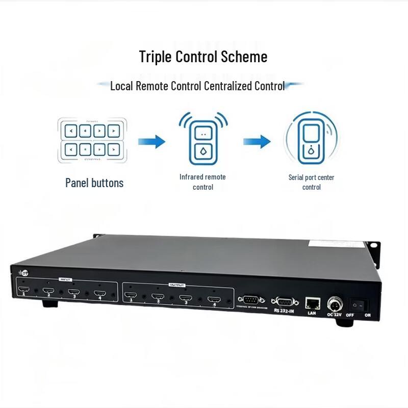 Jiyin JY-WF44 4K HDMI 4x4 Matrix Switcher
