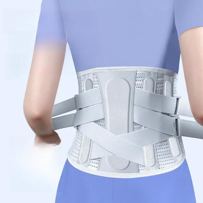 Produkty ortopedyczne – Ortezy i stabilizatory ortopedyczne