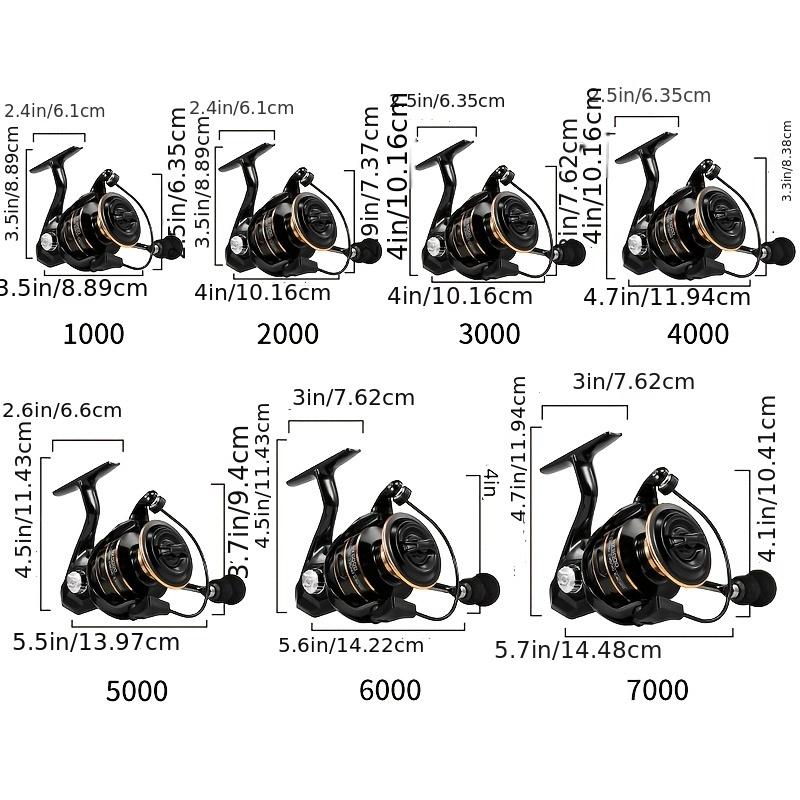 Kołowrotek spinningowy Trwały korpus PA i rękojeść EVA Wysoki współczynnik przełożenia i duża siła hamowania Idealny zarówno do wędkarstwa słodkowodnego, jak i morskiego