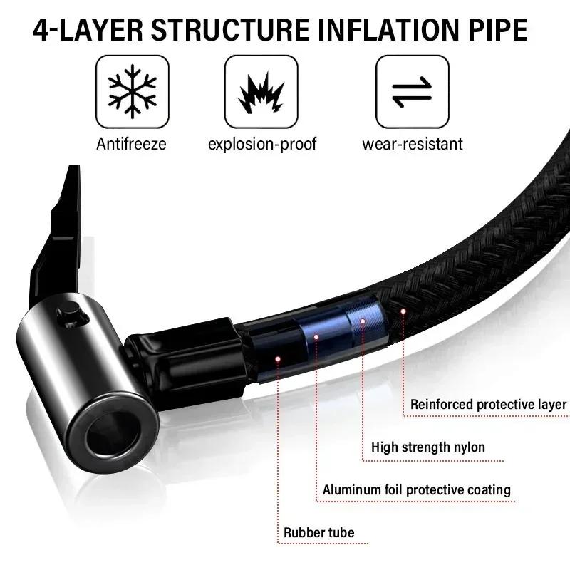 Car Tire Inflator Smart Digital Inflatable Pump For Toyota Yaris Corolla Avensis Aygo Vitz Vios Yaris Mark-X Mirai Accessories