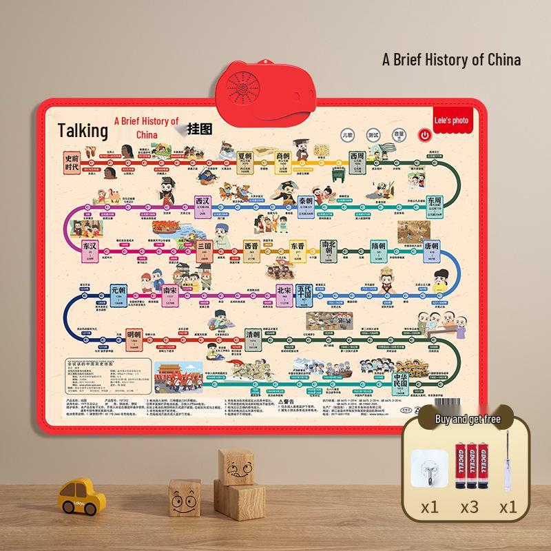 

Карта истории Китая: Говорящая обучающая настенная таблица для детей