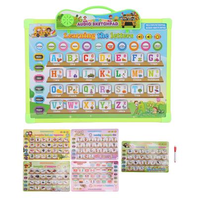 English Alphabet Poster for Kids Electronic Alphabet Wall Chart Talking ABC Educational Toy for 3 To 8 Years Old