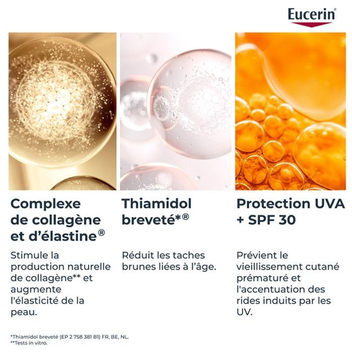 Eucerin Hyaluron-Filler + Elasticity Rose Day Care SPF30 Anti-Age Recharge 50 Ml