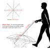 Transparent Pet Umbrellas Small Dog Umbrella With Dog Leash Iron Chain As Raincoat For Dogs Beautiful Package Pet Supplies