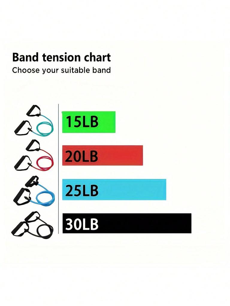 Adjustable Resistance Band with Handles for Home Workouts, Strength Training, Pilates, Stretching & Full Body Exercise