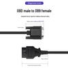 ZONWAN Automotive OBD to DB9 CAN Serial Diagnostic Cable