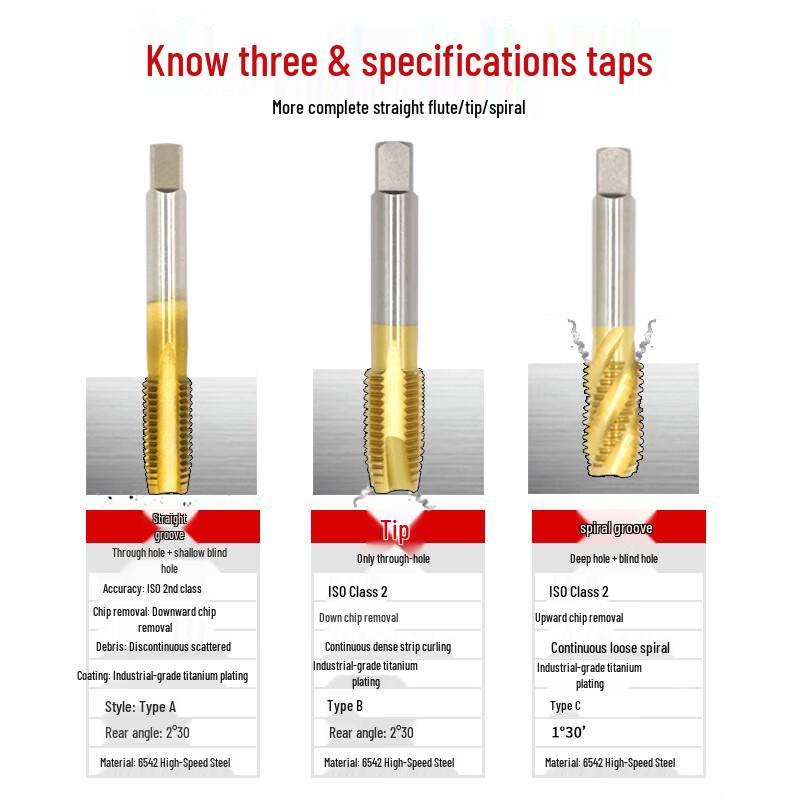Diannan Titanium Coated Straight Flute Machine Tap