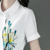 Polo Collar Printed Dress Elegant Temperament Shirt Dresses Comfortable OL Loose Dress with Lapel Neck