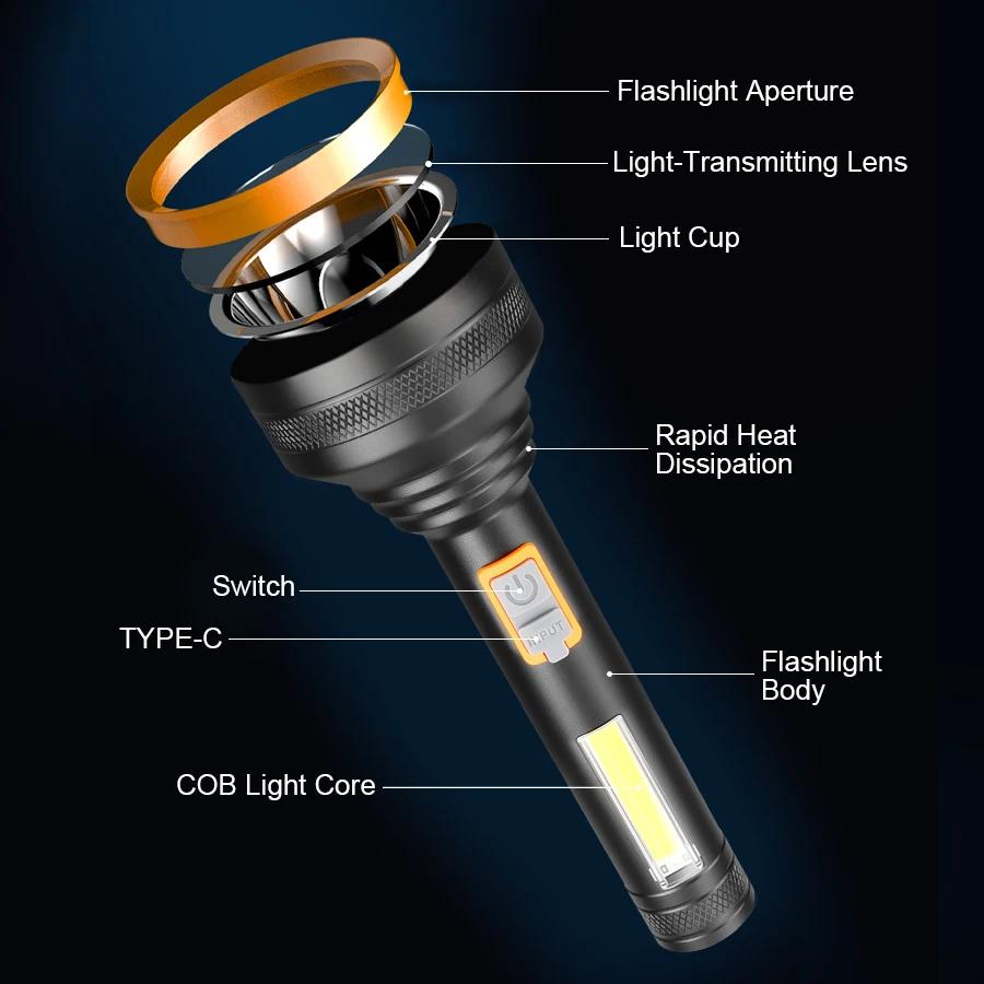 68-35 High Power LED Flashlight Rechargeable Flash Light Portable Bright LED+COB Floodlight Outdoor Camping Fishing Torch Lamp