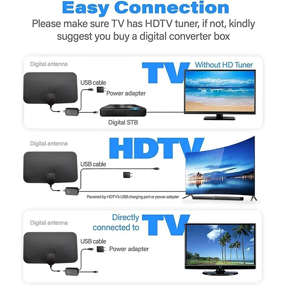 4K TV Antenna - 25DB High Gain Flat Design 3000 Miles Booster for HD DTV Box (EU Plug)