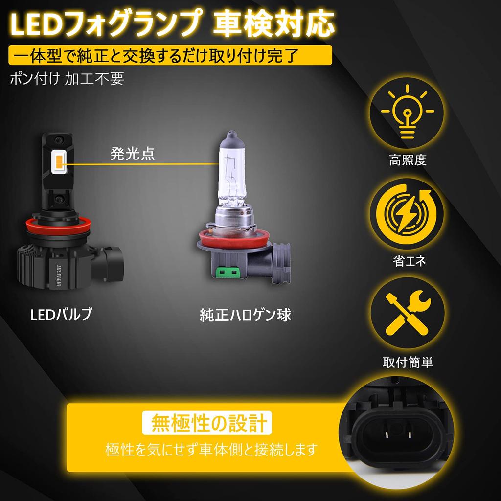 OPPLIGHT H11 LED Fog Lamp Lemon Yellow Pale Yellow 3000K