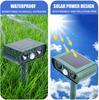 Solar Ultrasonic Animal Repeller for Birds, Dogs, Cats, Snakes, Insects, and Rodents - Outdoor Use for Orchards