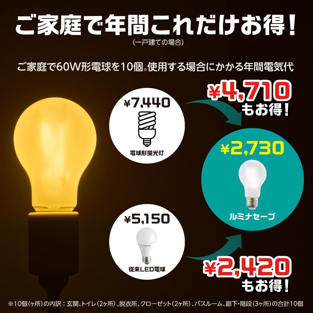 Żarówka LED Doshisha LED Lumina Oszczędność 100 W Ekwiwalent światła dziennego Białego E26 Zestaw 6 sztuk Kompatybilny z urządzeniami zamkniętymi Kompatybilny ze wszystkimi kierunkami