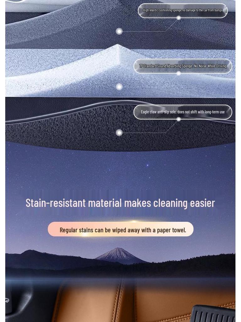 Geely Galaxy Starship 7 Full Coverage Floor Mats & Trunk Mat Accessories
