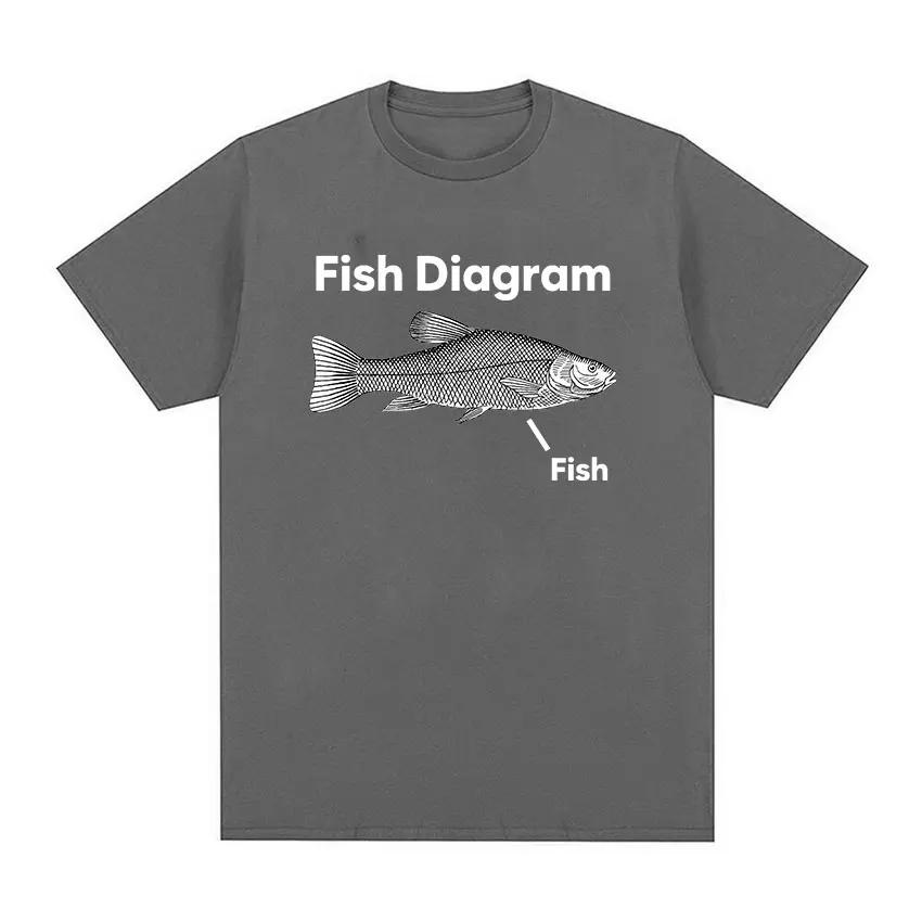 Funny Fish Diagram Meme Graphic T Shirt Men Women Retro High Quality Fashion T-shirts Tops Casual 100% Cotton Oversized T-shirt