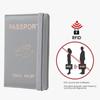 Women Men RFID Vintage Business Passport Covers Holder Multi-Function ID Bank Card PU Leather Wallet Case Travel Accessories