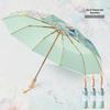 32-Rib Women’s Folding Umbrella: Dual-use for Sun & Rain, UV Protected, Colored Coating, Enlarged, Reinforced & Thickened.