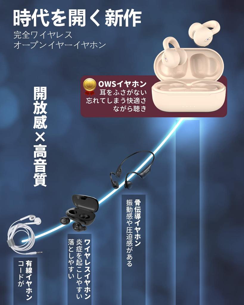 OWS Earphones: Bluetooth Earphones, True Wireless Earbuds with Ear Cuffs, Bluetooth 5.3 with Mic, More Comfortable Than Bone Conduction Earphones,