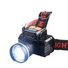 Aluminum Alloy High-Intensity 10W Headlamp with White Laser for Outdoor Fishing (T-27)