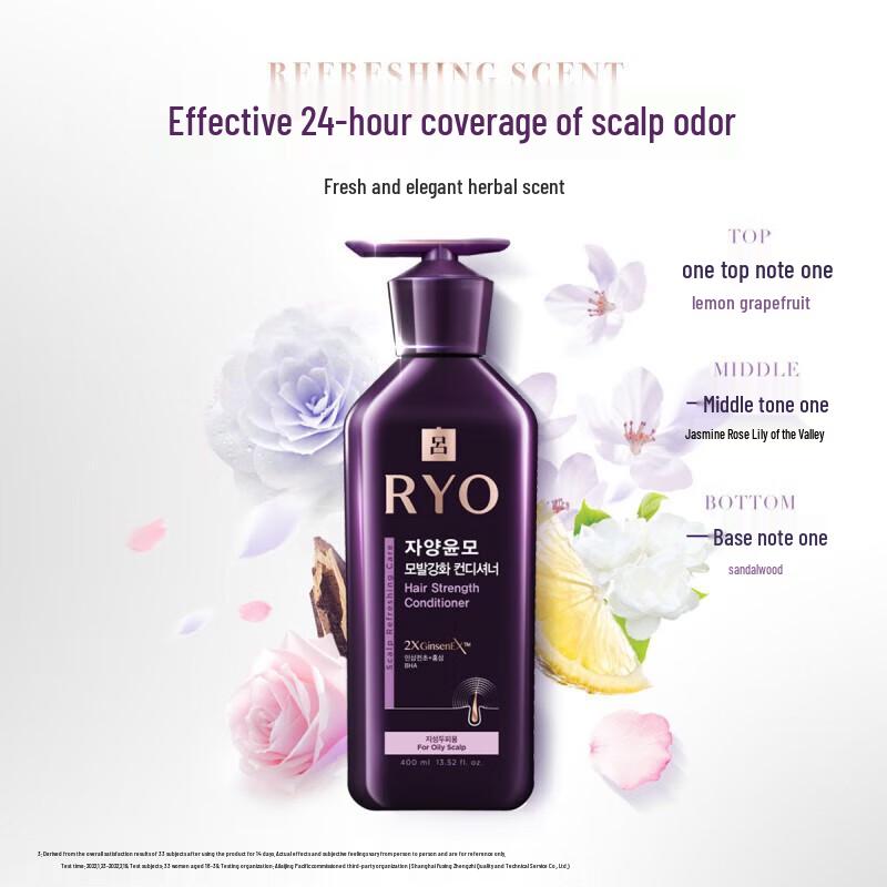 Ryo Purple Line Intensive Strengthening Conditioner