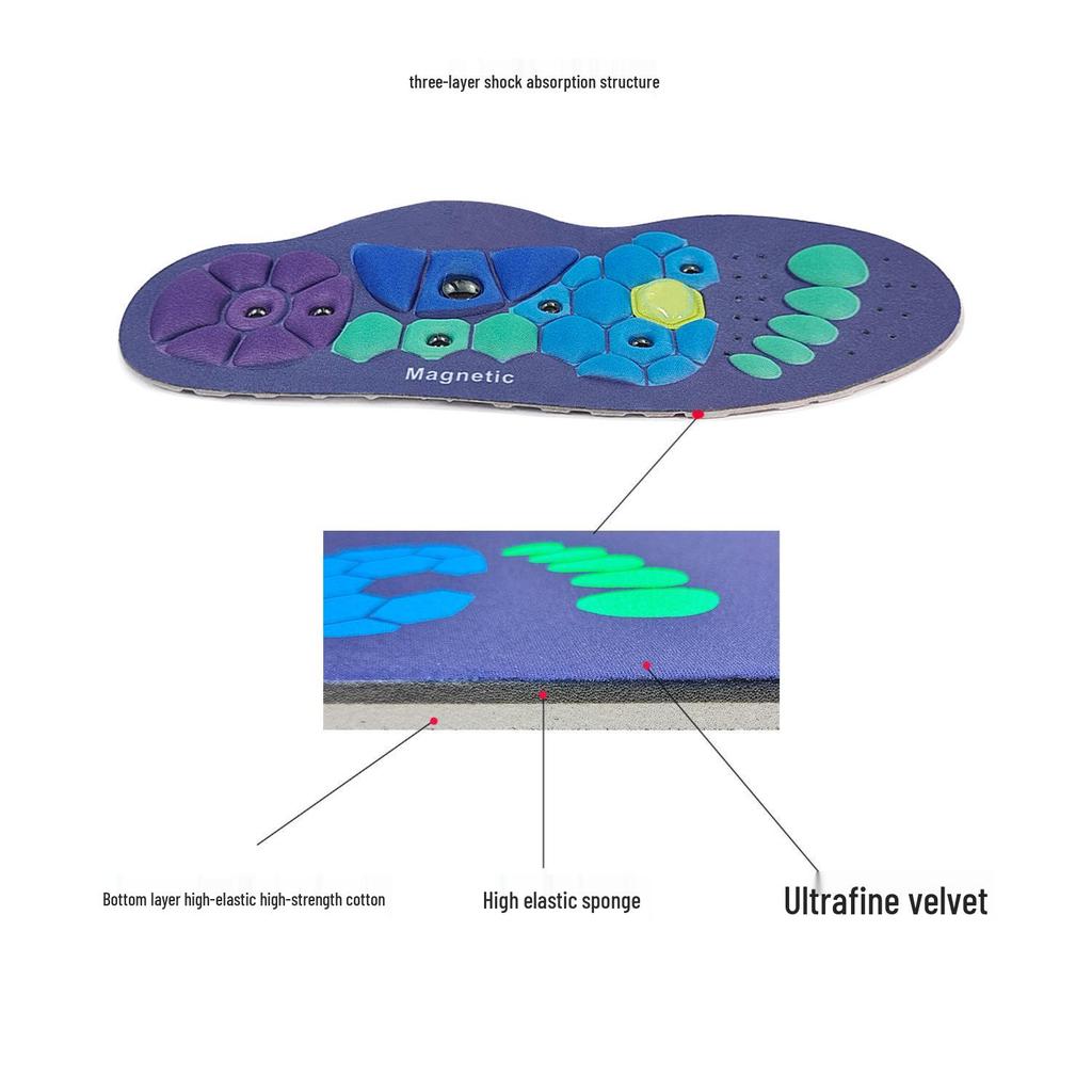 Magnetic Therapy Massage Insoles, Cut-to-Fit, Sweat-Absorbent, Breathable, Unisex