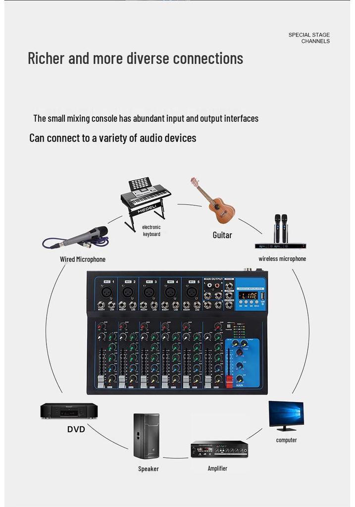 4-Channel USB Sound Card with Mixer and Effects Processor for Live Performance