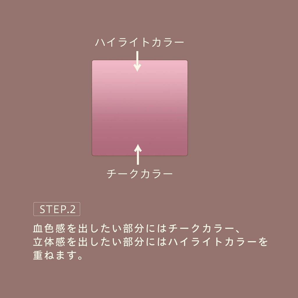 MilleFee Angel Painting Cheek (01 Amor e Psique) 5g, Gradiente Rosa, Translúcido, Cor para Bochechas Pérola Brilhante, Iluminador