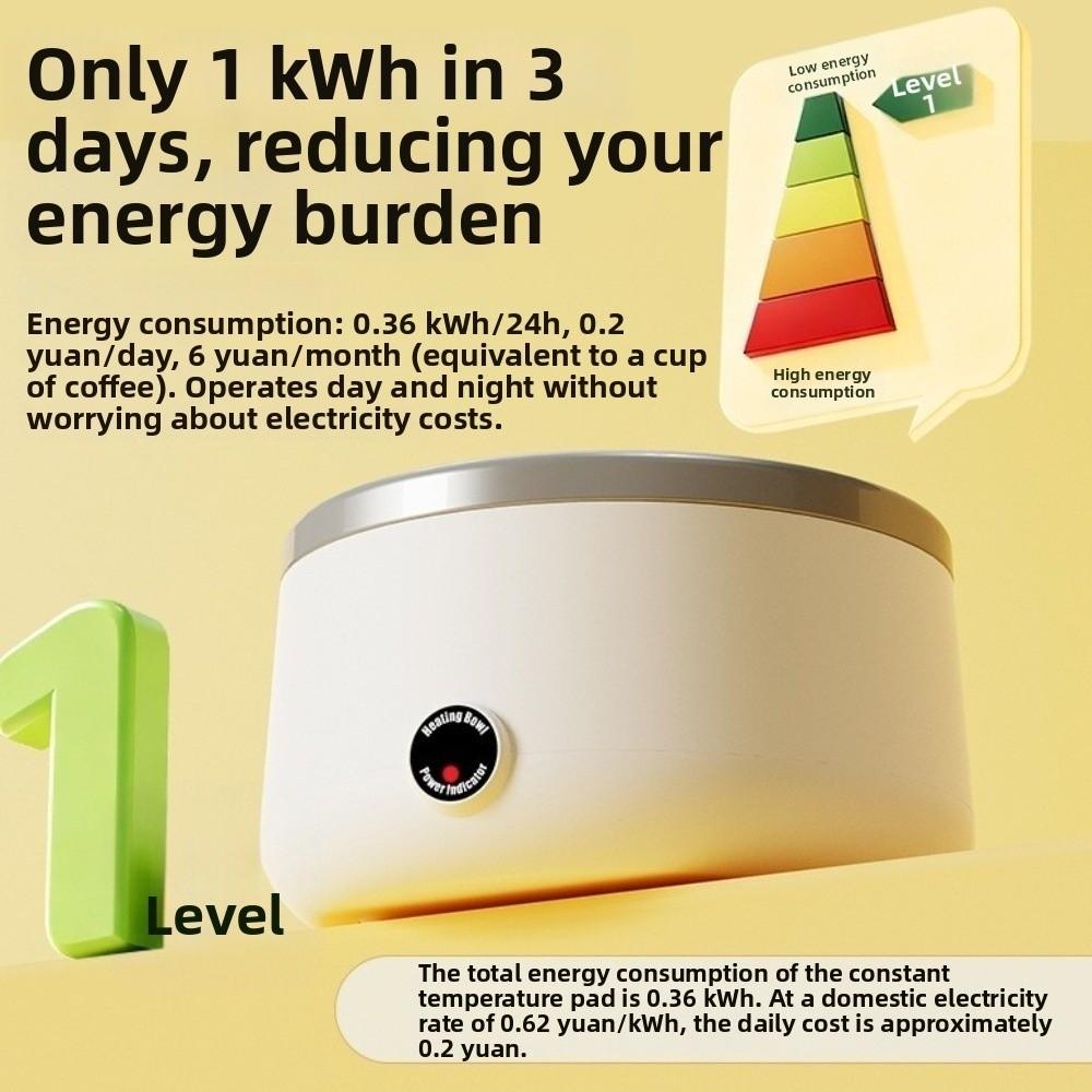 Elektryczna Miska Grzewcza dla Psa Ze Stali Nierdzewnej Fontanna do Wody dla Kota Podgrzewana Miska na Wodę dla Psów Kotów