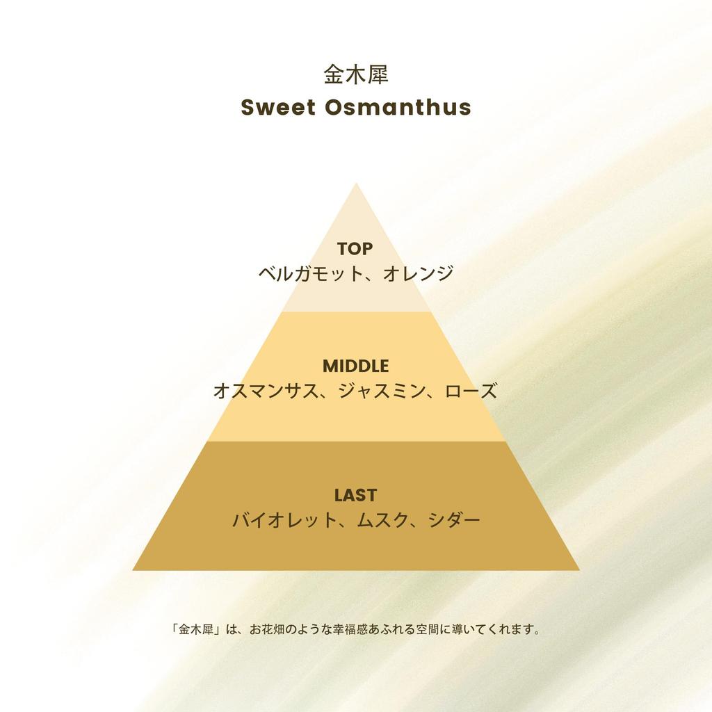 Reed Approximately Room Air Freshener for Bedroom and Living Present COCORRÍNA Diffuser, Osmanthus, 200ml, 3-Month Supply, Fragrance, Room, Gift,