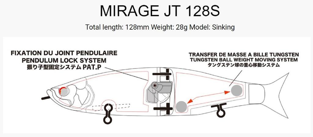 Treful Creation Mirage JT128S Sinking Lure Mat Chart (0103)