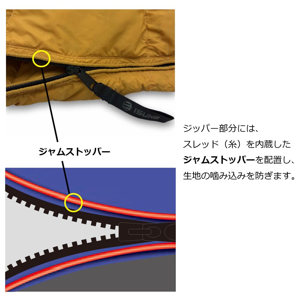 ISUKA Entry Bag Gold Operating Temperature 5 Degrees 131908 [Minimum Celsius]