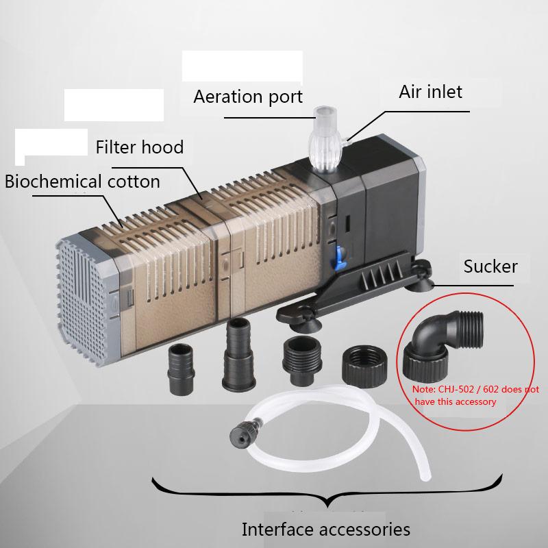 SUNSUN 3 In 1 Filter for Aquarium Fish Tank Filter Mini Fish Tank Filter Aquarium Oxygen Submersible Water Purifier