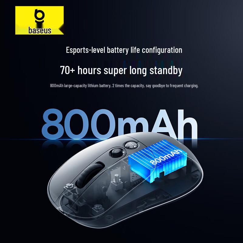 Baseus BS-007Ultra AI Smart Dual-Mode Wireless Mouse